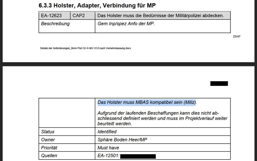 Screenshot aus einem Armee-internen Dokument zur Beschaffung der neuen Armeepistole. Stichwort: Holster.