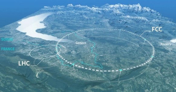 Accélérateur de particules du Cern, le tracé du projet FCC