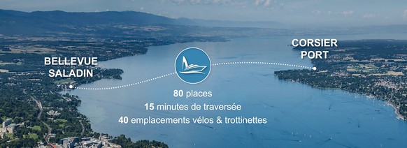 Feu vert à la Voie Bleue pour relier les rives à Genève