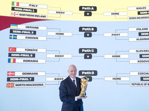 L&#039;Italie sera opposée à l&#039;Irlande du Nord en demi-finales des barrages