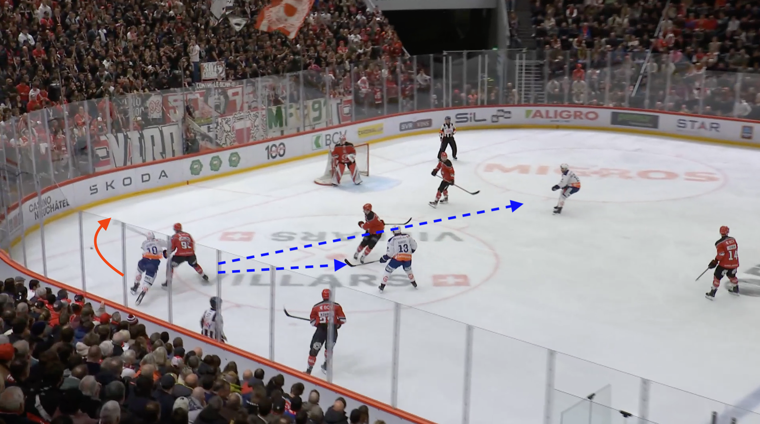 Forecheck/Defense von Lausanne gegen den ZSC – so funktioniert es.