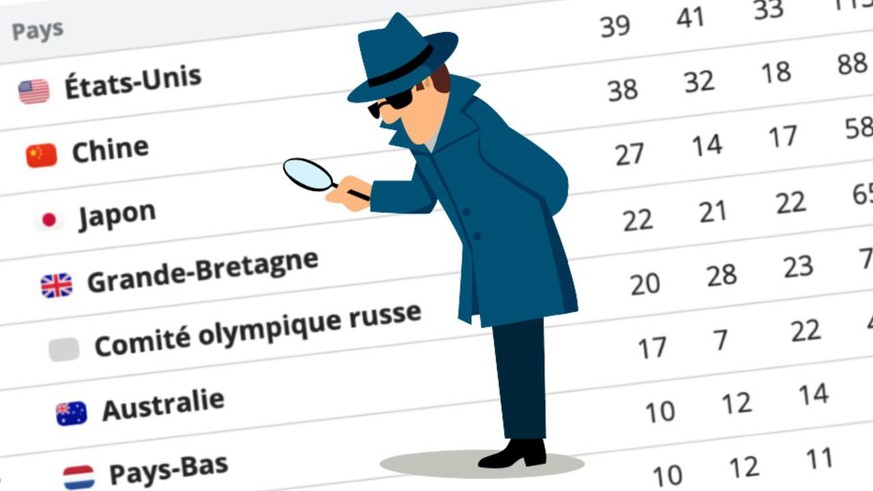 Jeux Olympiques de Tokyo : le tableau des médailles