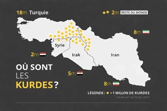 Carte des Kurdes.