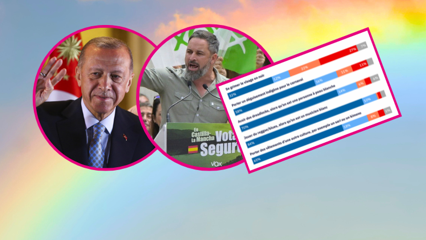 Le président turc Recep Tayyip Erdogan, le leader du parti d'extrême droite espagnol Vox, Santiago Abascal Conde, extrait du sondage suisse Tamedia, de g. à d.