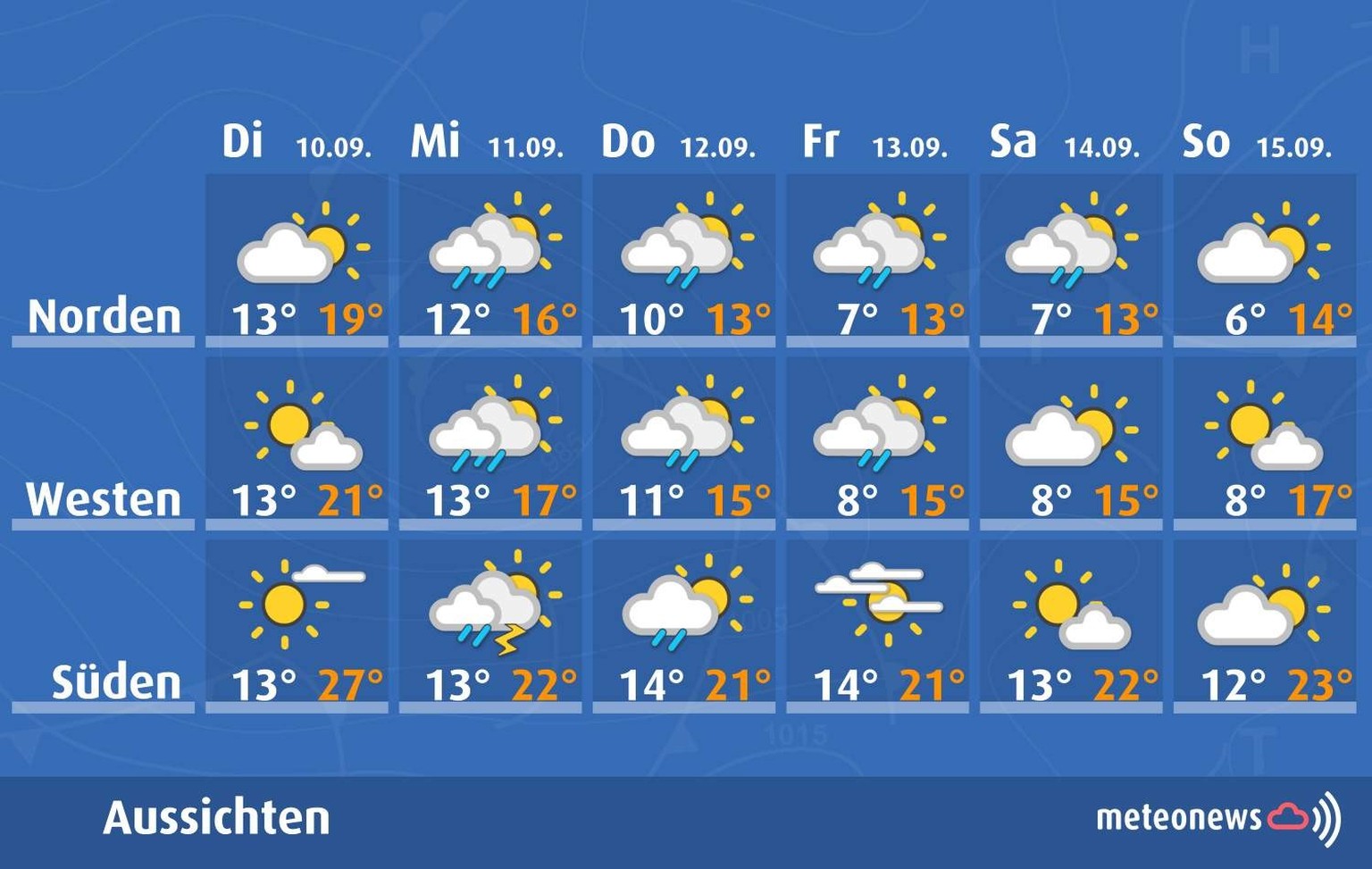 So wird das Wetter in der Schweiz in der Woche vom 10. bis zum 15. September 2024.