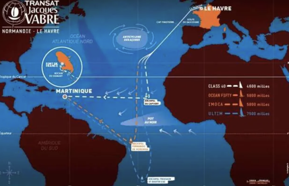 Trois parcours de longueurs différentes selon le type de bateau.