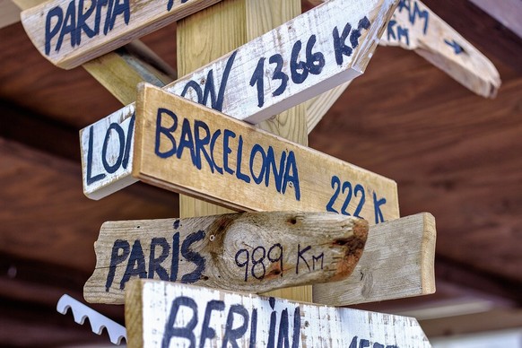 Wegweiser, die auf dieverse Stäte der Welt zeigen. Darunter auch Paris.