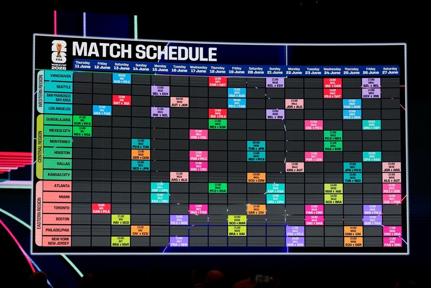 Les horaires du Mondial 2026 font polémique
