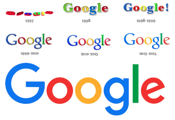 évolution logo Google