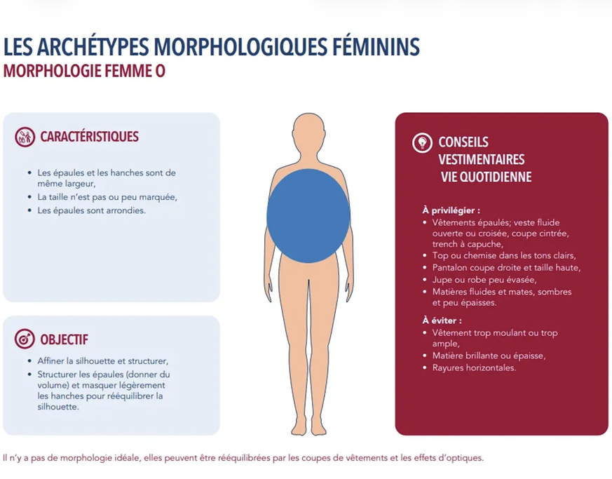 In diesem Stil wurde die Broschüre gehalten.