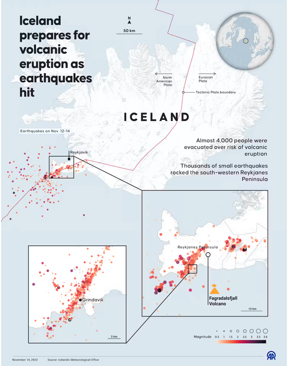 Volcan en Islande; tremblement de terre et plaques tectoniques