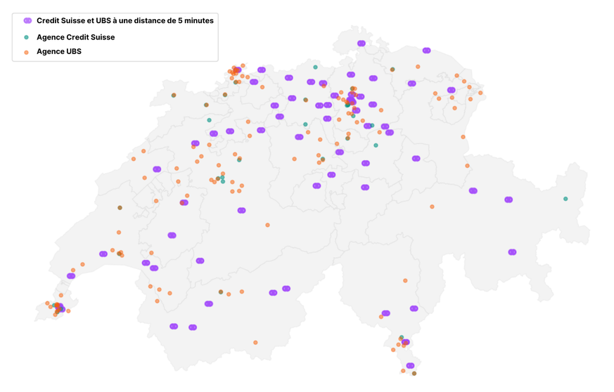 crédit suisse ubs