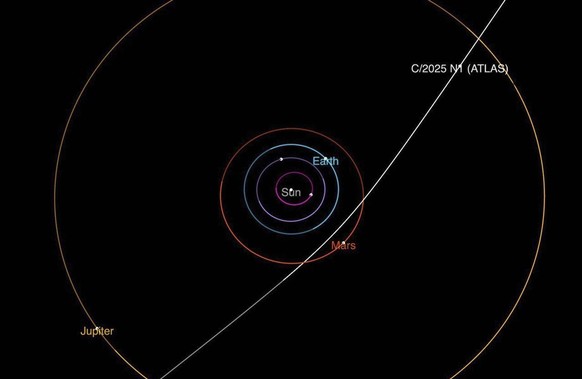 This diagram provided by NASA/JPL-Caltech shows the trajectory of interstellar comet 3I/ATLAS as it passes through the solar system. (NASA/JPL-Caltech via AP)
Interstellar Visitor