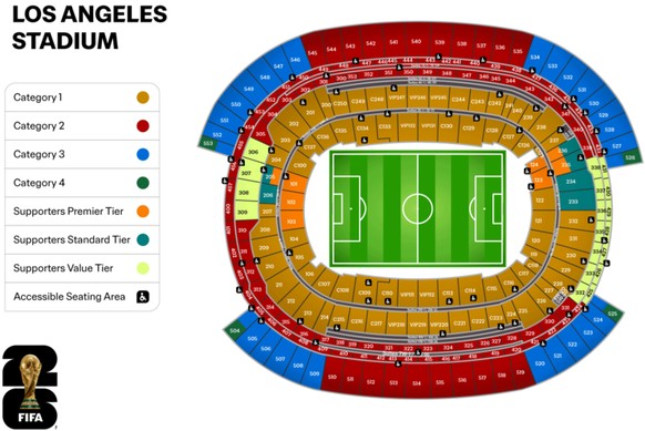 Los Angeles SoFi Stadium Stadion WM 2026 Schweiz Katar
