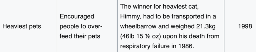 Abgeschaffte Guinness-Weltrekorde. Aus gutem Grund.
https://en.wikipedia.org/wiki/List_of_discontinued_Guinness_World_Records