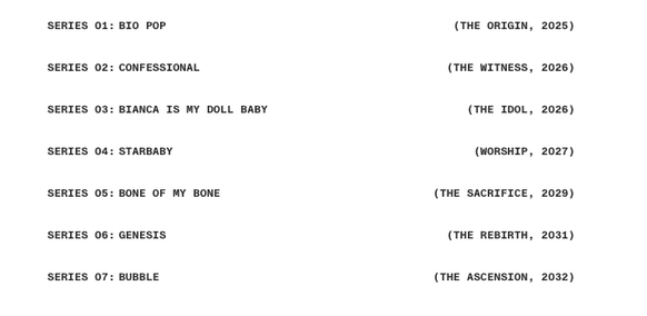 L'année prochaine, elle présentera CONFESSIONAL (THE WITNESS), suivi d'un autre volet intitulé BIANCA IS MY DOLL BABY (THE IDOL).