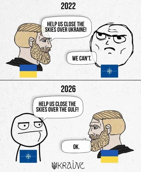 Ukraine-Meme 2026