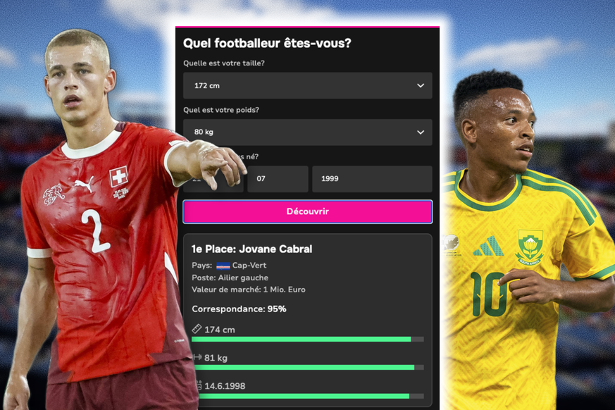 Quel footballeur du Mondial vous ressemble le plus? Faites le test!