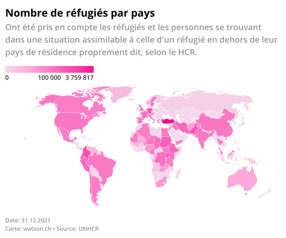 Nombre de réfugiés par pays