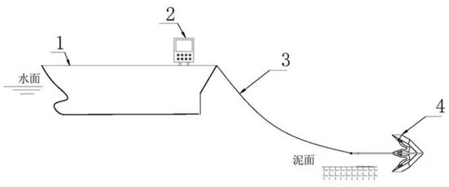 Illustration du dispositif permettant de couper les câbles de communication sous-marins issu du brevet chinois.