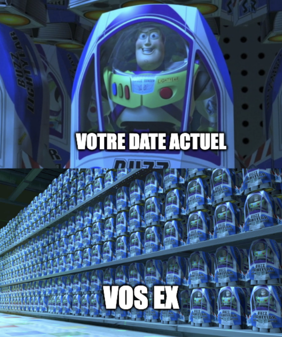 Imaginez que c'est des boîtes de Ken, j'ai juste pas trouvé le template, merci.