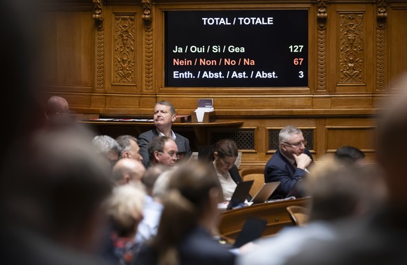 Ein Bildschirm zeigt die Ergebnisse der Voranschlag 2026 mit integriertem Aufgaben- und Finanzplan 2027-2029, am letzten Tag der Wintersession der Eidgenoessischen Raete, am Freitag, 19. Dezember 2025 ...