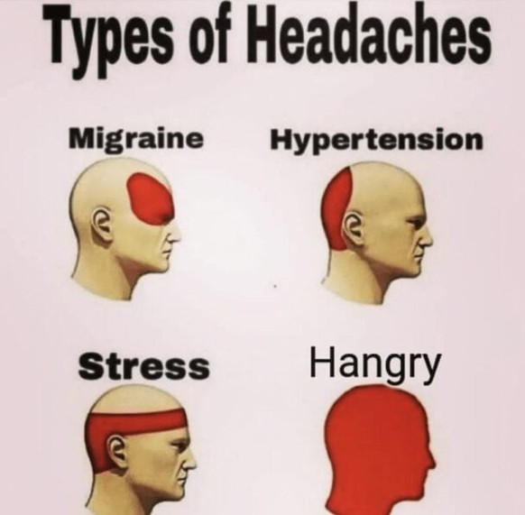 Hangry-Memes