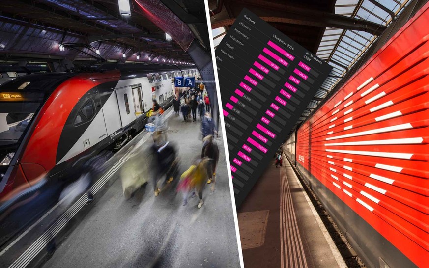 Les lignes CFF les plus fréquentées révèlent une nouvelle tendance