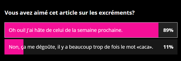 La folle histoire… de la chanson du caca qui fait des millions de