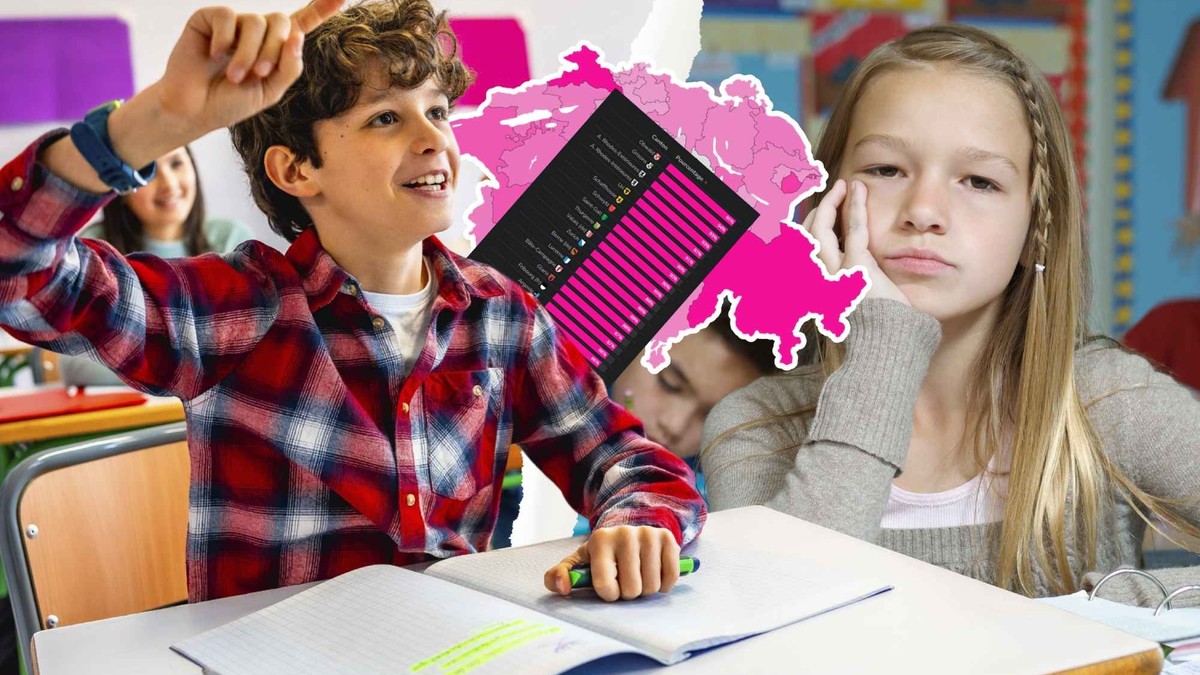 La géographie des compétences : Obwald en tête, Genève et Neuchâtel en retrait