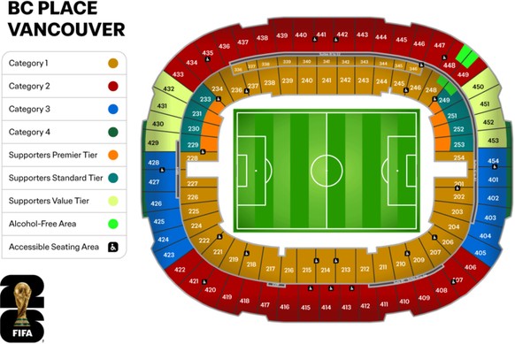 BC Place Vancouver Stadium Stadion WM 2026 Schweiz Kanada
