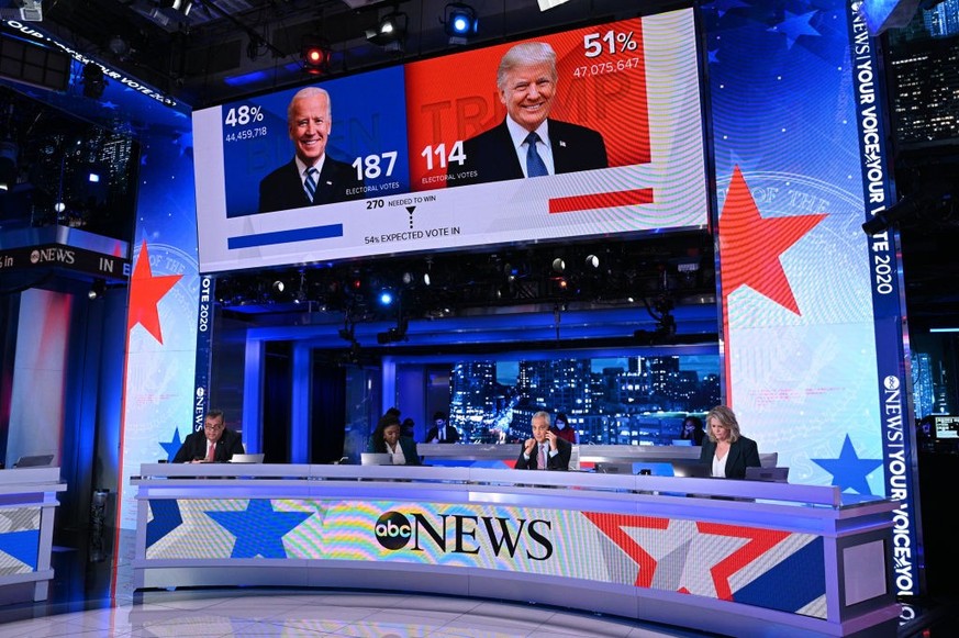 ABC NEWS: ELECTION NIGHT 2020 - 11/3/20 - ABC News will air special primetime coverage of 2020 Election Day on Tuesday, Nov. 3, beginning at 7:00 p.m. EST on ABC. Chief anchor George Stephanopoulos wi ...