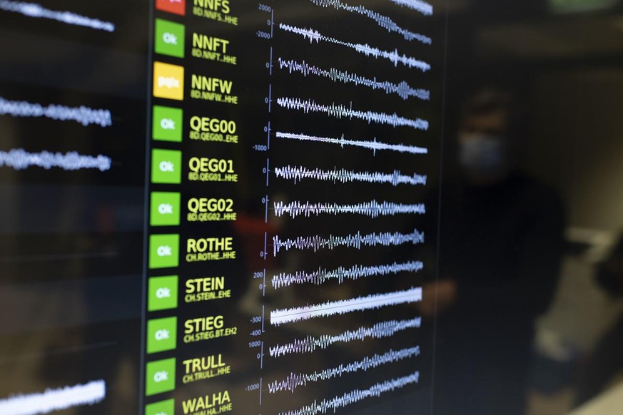 Detailaufnahme Statusuebersicht verschiedener seismischer Stationen sind auf einem Bildschirm am Schweizerischen Erdbebendienst, SED, dargestellt, fotografiert am 14. Januar 2021 in Zuerich. Der Schwe ...