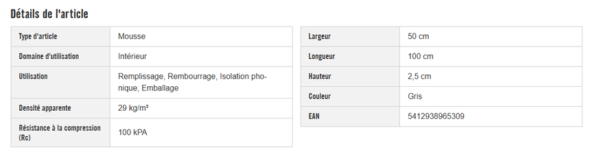 Description mousse acoustique Hornbach