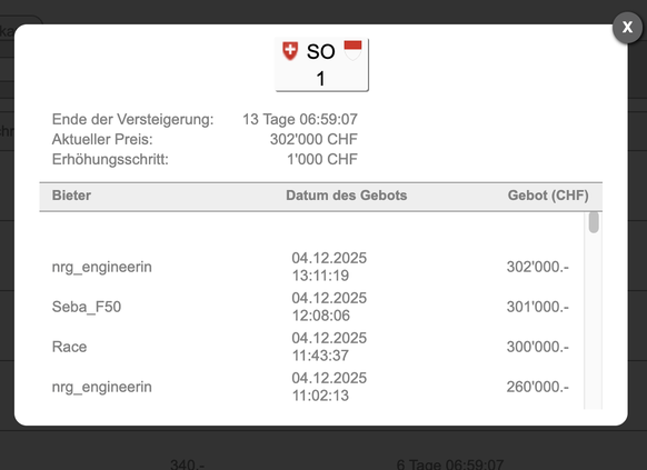 Des offres de 300 000 francs ont déjà été reçues pour la plaque « SO 1 ».