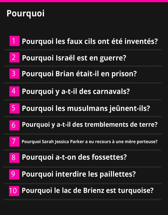 Google Year in Search 2023: Pourquoi