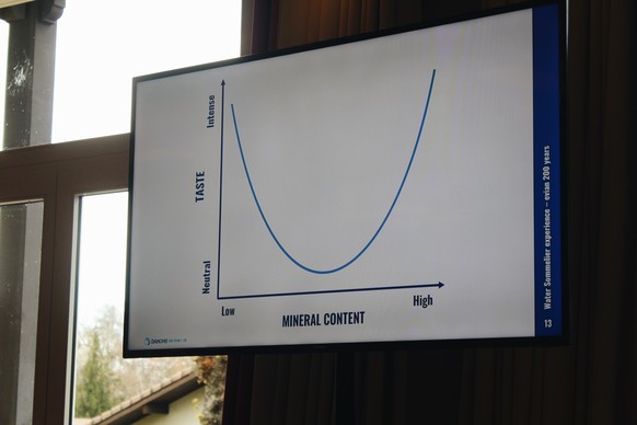 Processed with VSCO with a6 preset