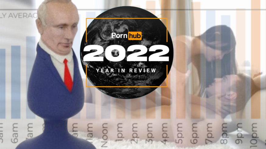 Pornhub review 2022: voici qui regarde quoi comme porno