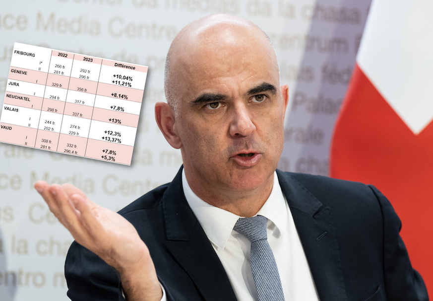 Alain Berset et l&#039;augmentation des primes: les chiffres sont faux, selon la Fédération romande des consommateurs