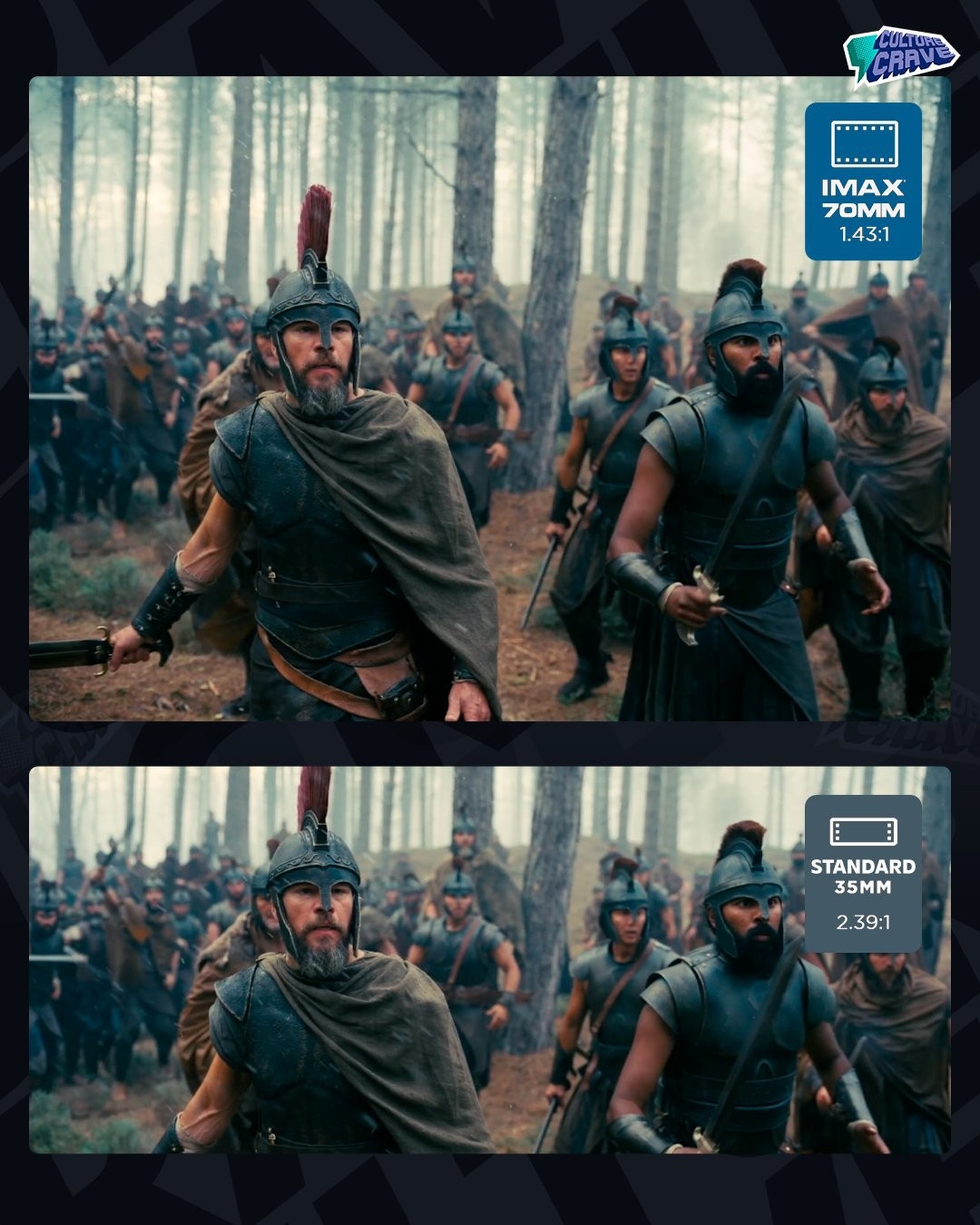 Les caméras IMAX captent une image native beaucoup plus grande et plus haute que les caméras de cinéma classiques, dévoilant ainsi bien plus de contenu à l’écran que le format standard.