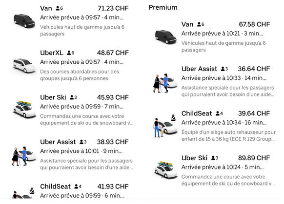 Les tarifs pour Uber Ski