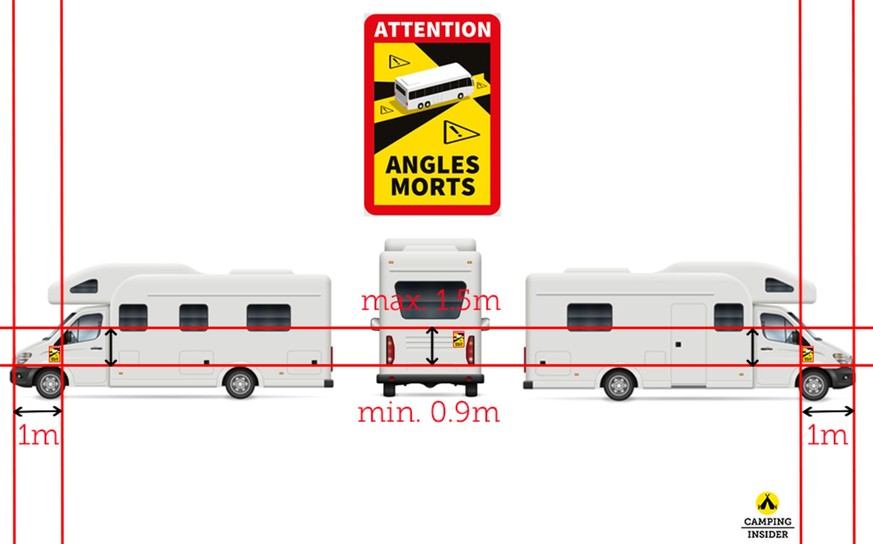 Voici où placer l&#039;autocollant «angles morts» sur votre camping-cars