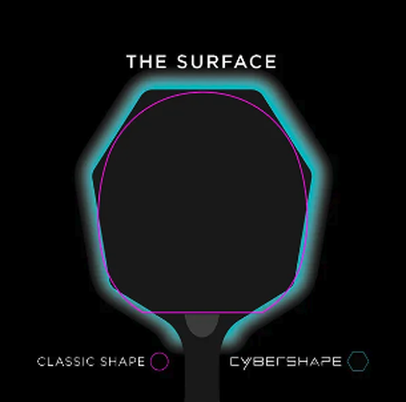 En rose: le pourtour d'une raquette classique. En turquoise: celui de la Cybershape.