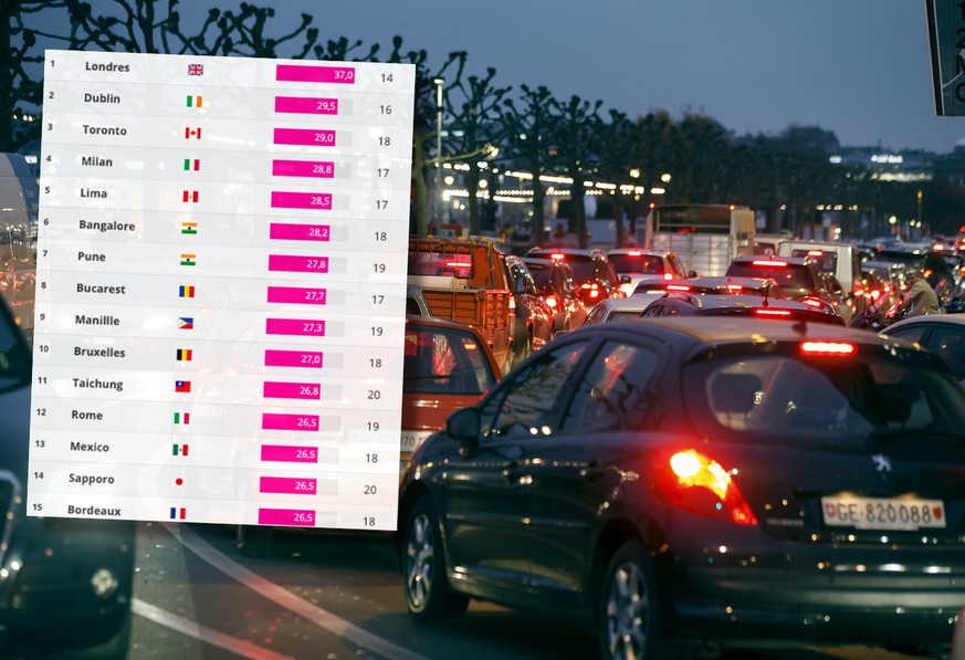 En voiture, Genève est pire que New Dehli ou Tokyo