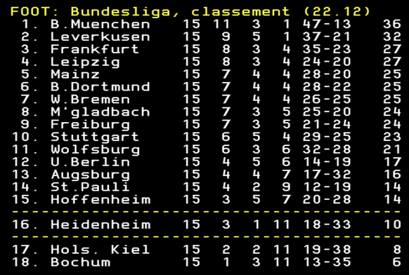 Leipzig était 4e à la trêve hivernale, à neuf points du leader munichois. Le club de la Saxe reçoit le Werder de Brême, ce dimanche, pour la reprise du championnat allemand.