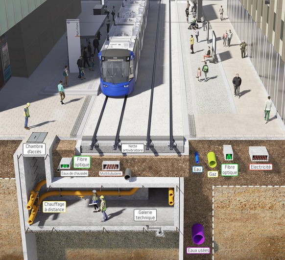 Un visuel du tramway lausannois.