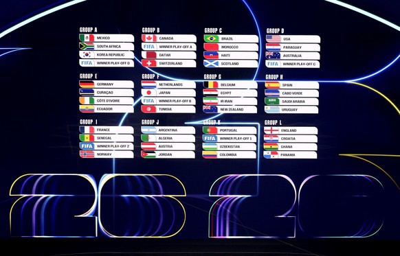 epa12572980 The groups are on display at the end of the FIFA World Cup 2026 Final Draw at the Kennedy Center in Washington DC, USA, 05 December 2025. EPA/SHAWN THEW
