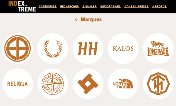 Les marques qui sont estampillées extrême droite.