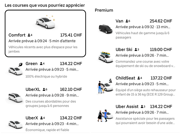 Les comparaisons des prix pour le trajet en Uber.