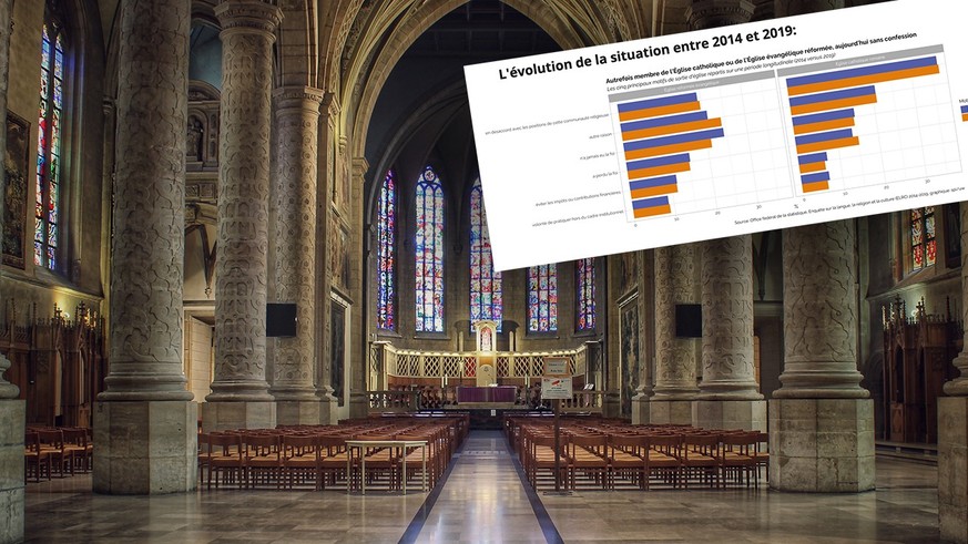 Le nombre de Suisses fuyant l&#039;Eglise bat tous les records